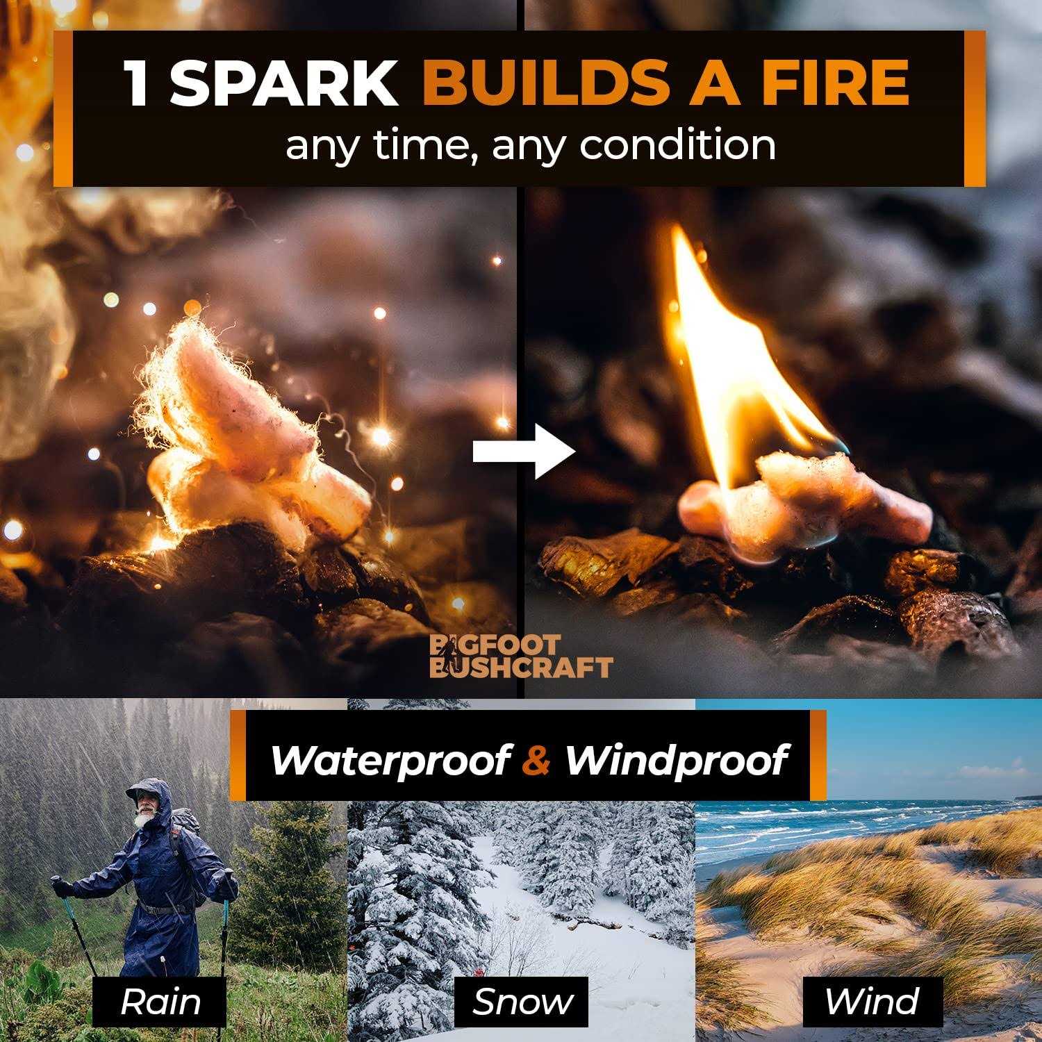 Non-Toxic Waterproof Fire Starters with 5+ Minute Burn for Emergencies - Image 4
