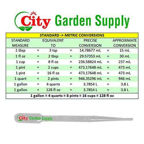 Advanced Nutrients Big Bud and Bud Candy Bundle Set Fertilizers Hydroponics - Image 4