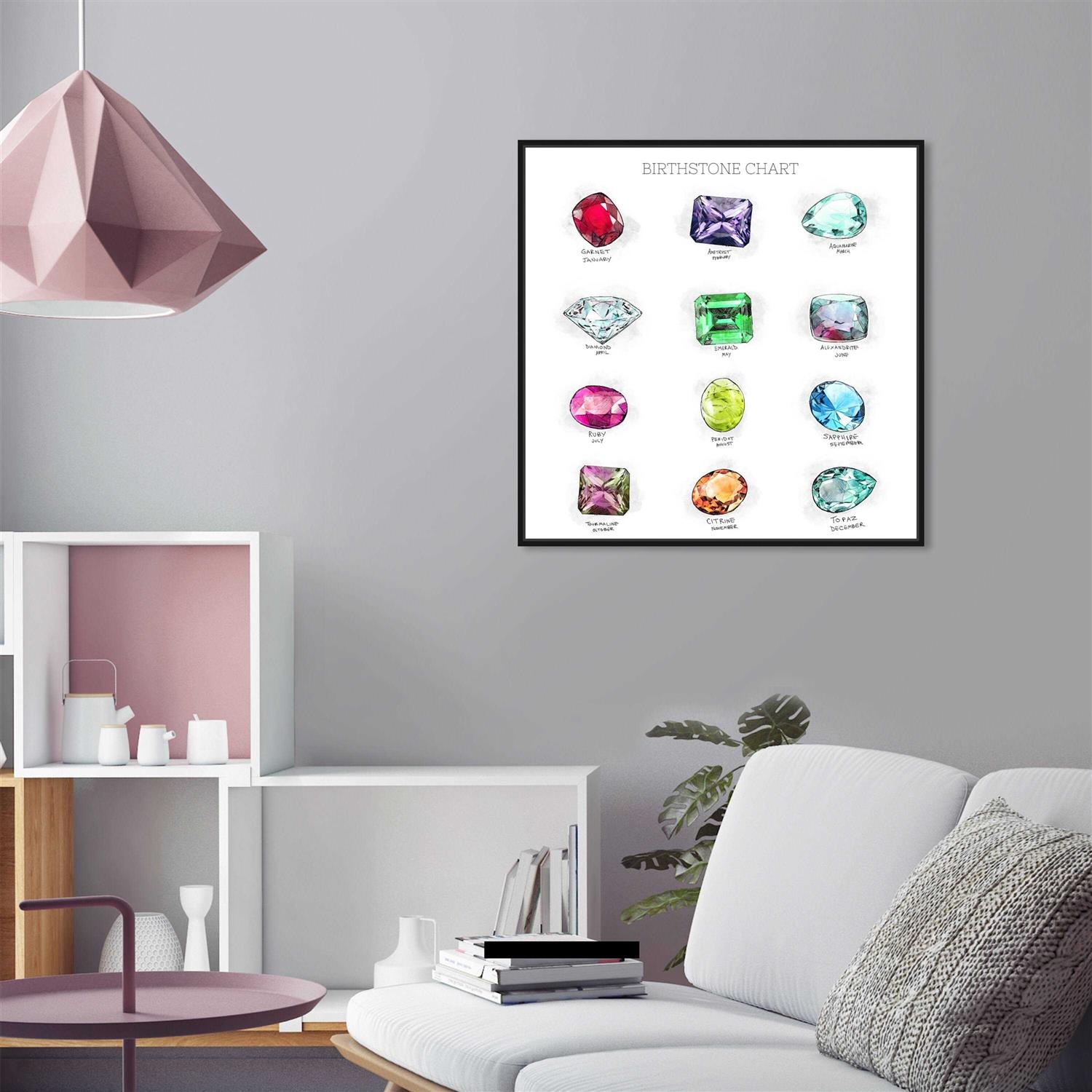 Oliver Gal 'Birthstone Chart' Fashion and Glam Wall Art Framed Canvas Print Jewelry - Image 4